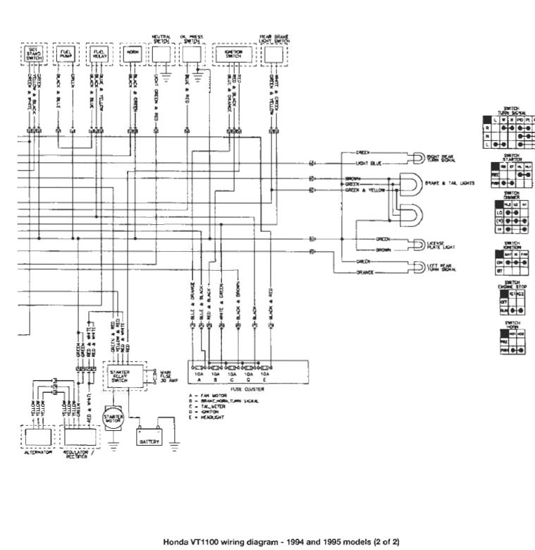 2002 Honda Shadow Sabre 1100 Wiring Diagram - Wiring Diagram